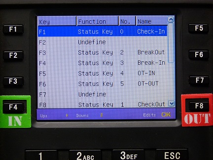 TerminalsSystemKeyboard2