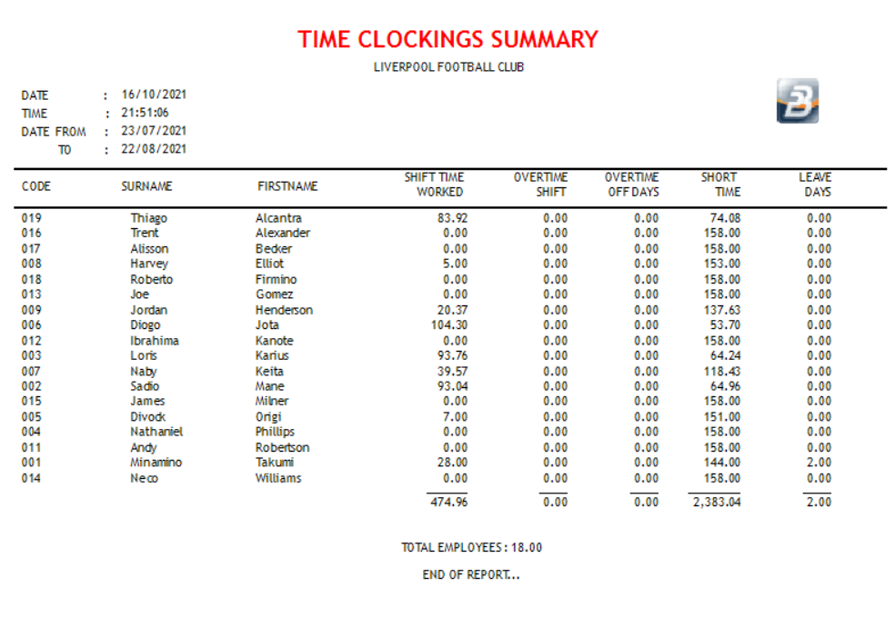 TimeCardSummary