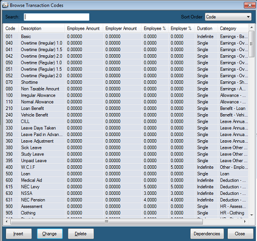 TransactionCodesCreated