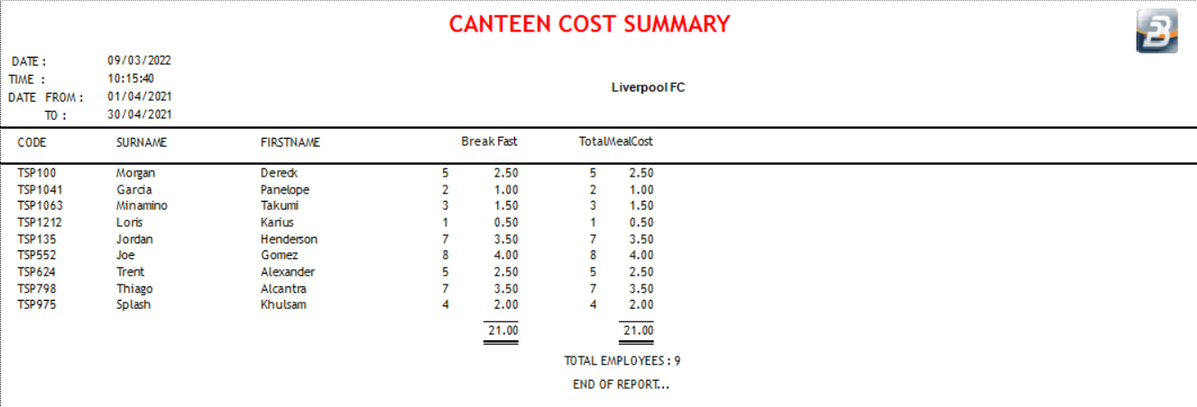 ViewCanteenCostSummary