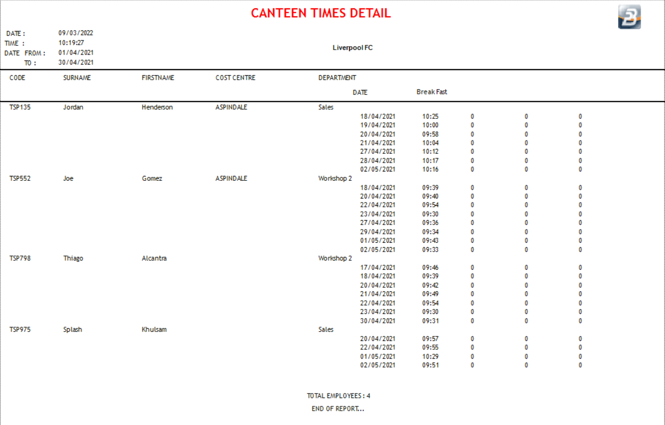 ViewCanteenTimesDetail