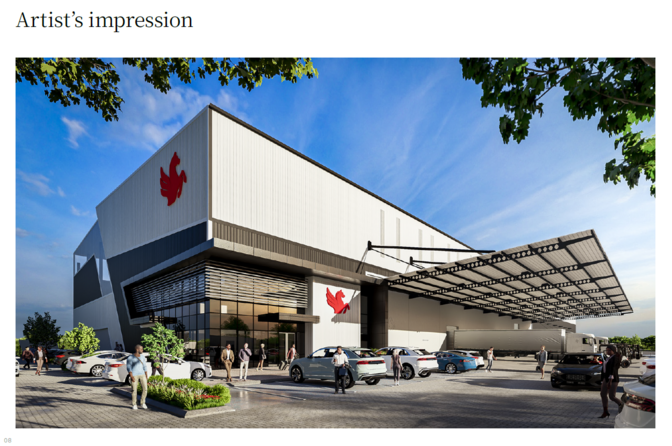 Jet Park Warehouses to Let | Prime Industrial by OR Tambo