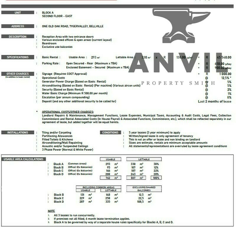 Delphi Arena - Second Floor East Entire Space property image 50 Delphi Arena - Second Floor East Entire Space property image 50