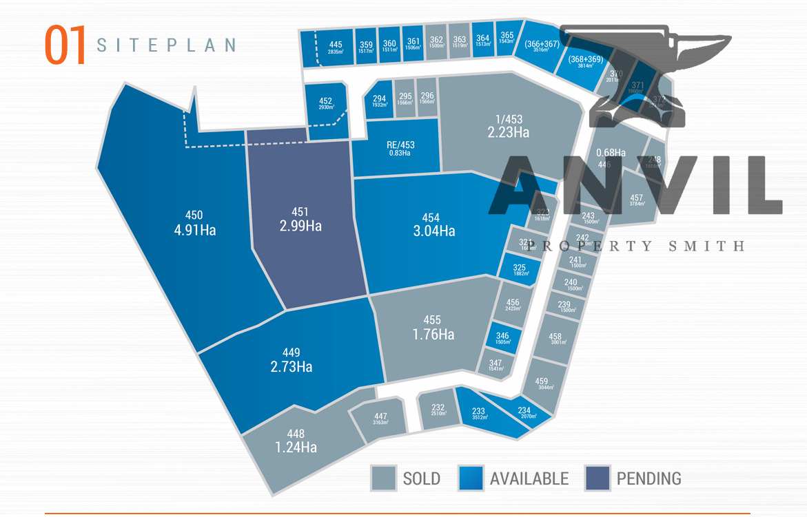 Apex Industrial Park Apex Anvil Property Smith